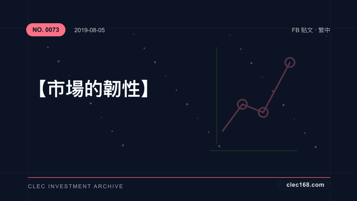 【市場的韌性】