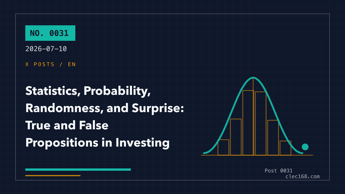 Statistics, Probability, Randomness, and Surprise: True and False Propositions in Investing
