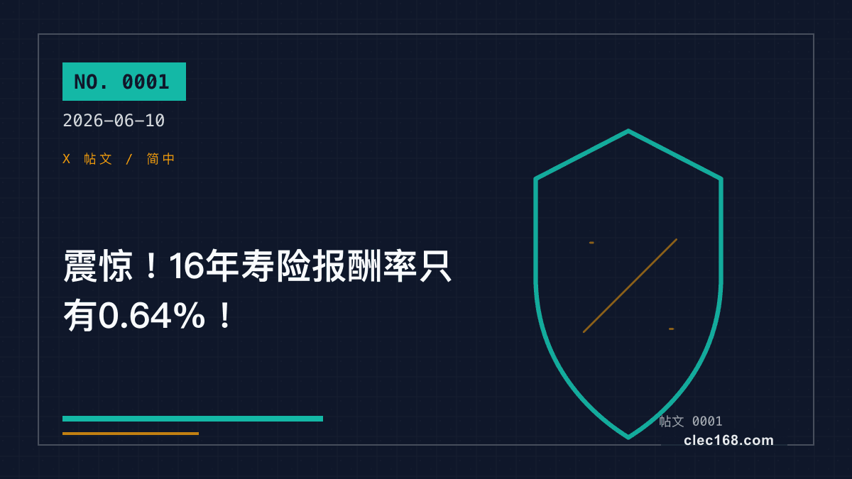 震惊！16年寿险报酬率只有0.64%！