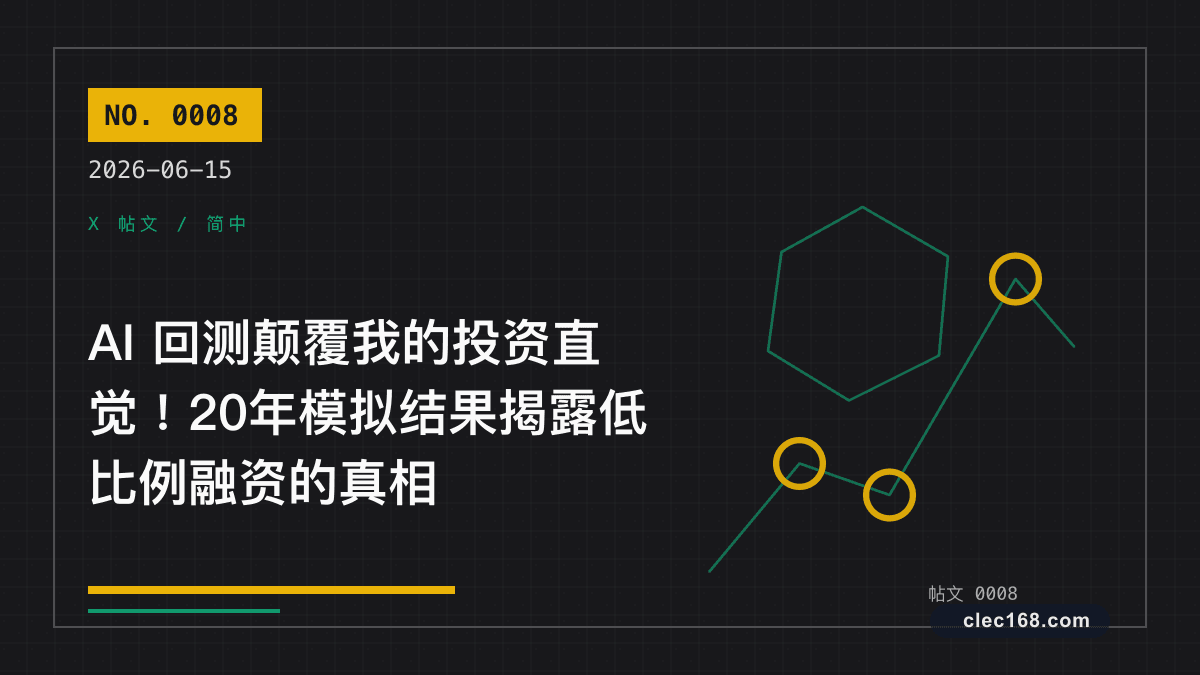 AI 回测颠覆我的投资直觉！20年模拟结果揭露低比例融资的真相