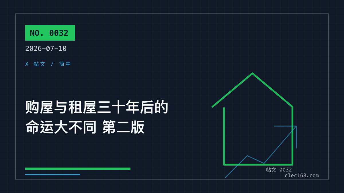 购屋与租屋三十年后的命运大不同 第二版