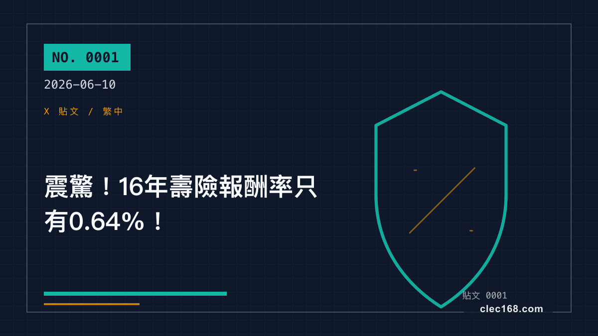 震驚！16年壽險報酬率只有0.64%！