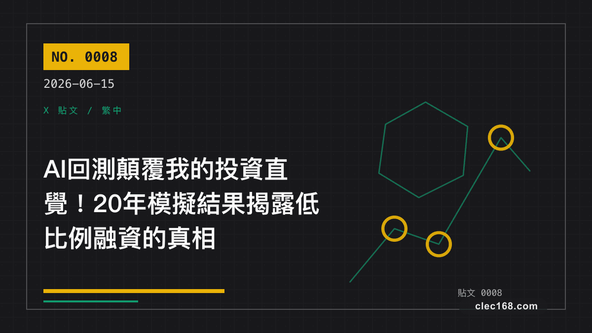 AI回測顛覆我的投資直覺！20年模擬結果揭露低比例融資的真相