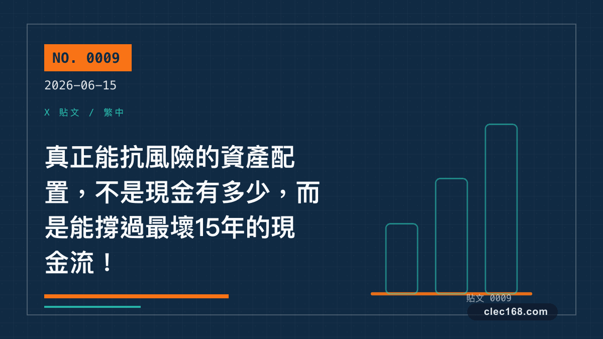 真正能抗風險的資產配置，不是現金有多少，而是能撐過最壞15年的現金流！