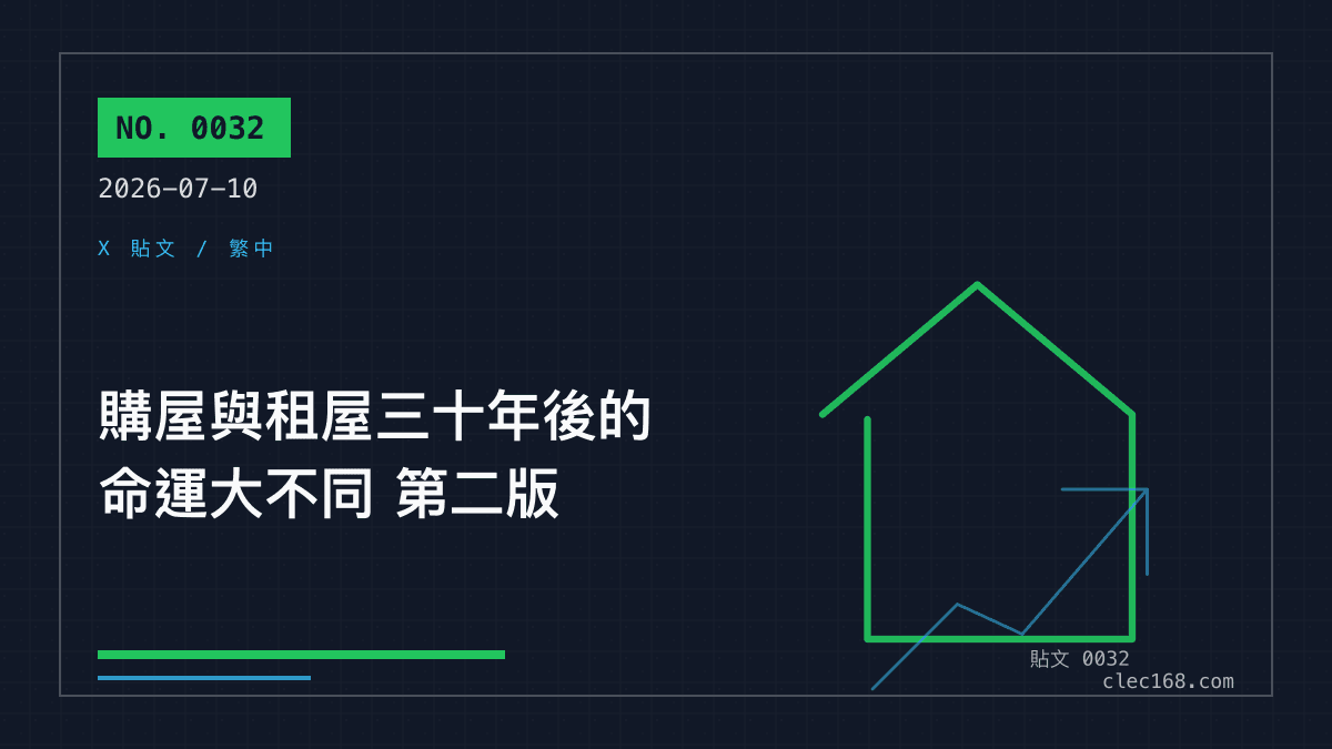購屋與租屋三十年後的命運大不同 第二版 購屋與租屋三十年後的命運大不同 第二版
