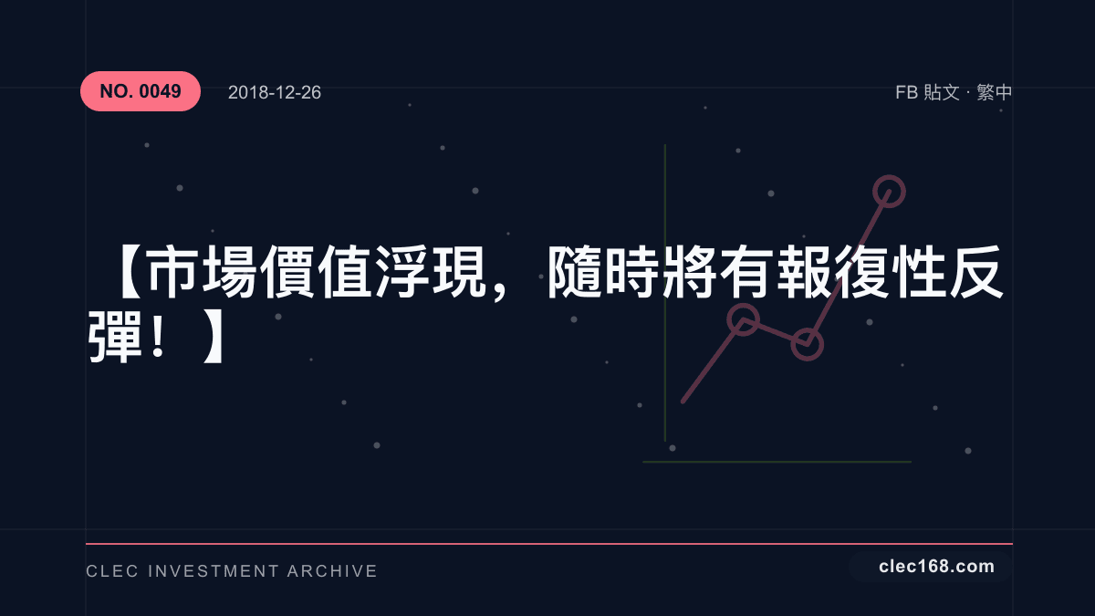 【市場價值浮現,隨時將有報復性反彈!】 【市場價值浮現,隨時將有報復性反彈!】