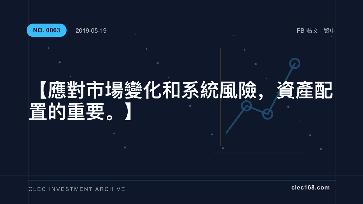 【應對市場變化和系統風險,資產配置的重要。】 【應對市場變化和系統風險,資產配置的重要。】
