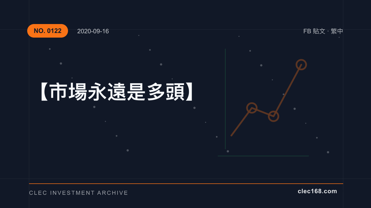【市場永遠是多頭】 【市場永遠是多頭】