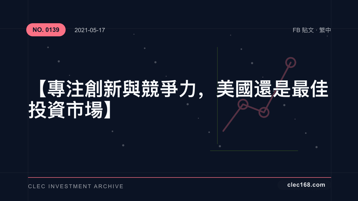 【專注 創新 與 競爭力,美國還是最佳投資市場】 【專注 創新 與 競爭力,美國還是最佳投資市場】