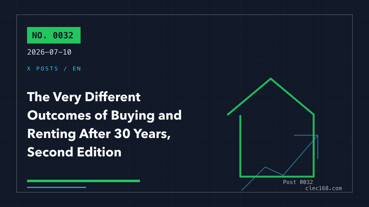 The Very Different Outcomes of Buying and Renting After 30 Years, Second Edition The Very Different Outcomes of Buying and Renting After 30 Years, Second Edition