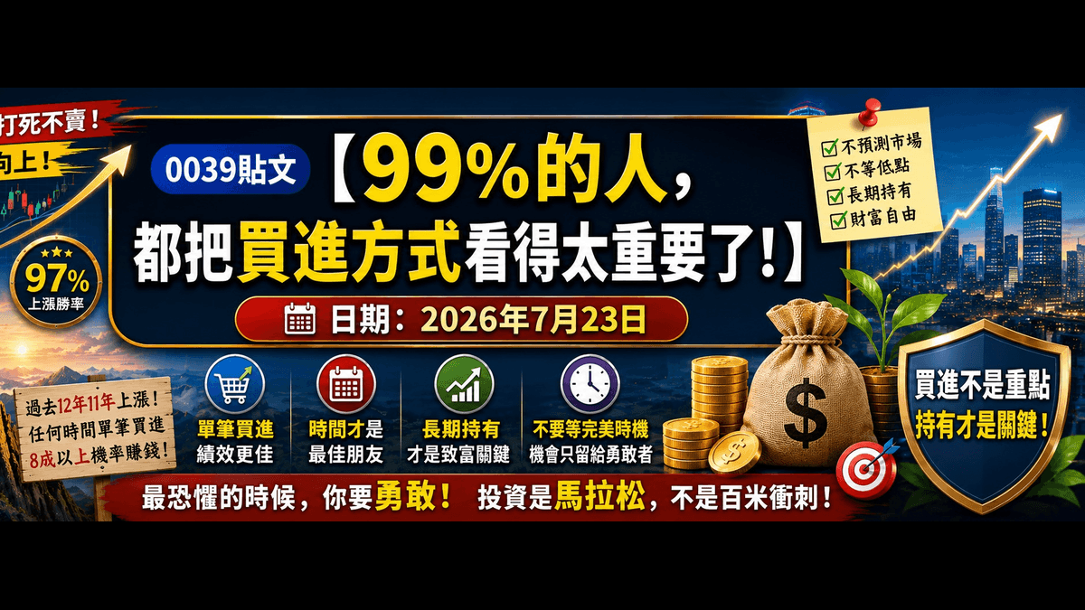 99%的人,都把买进方式看得太重要了! 99%的人,都把买进方式看得太重要了!