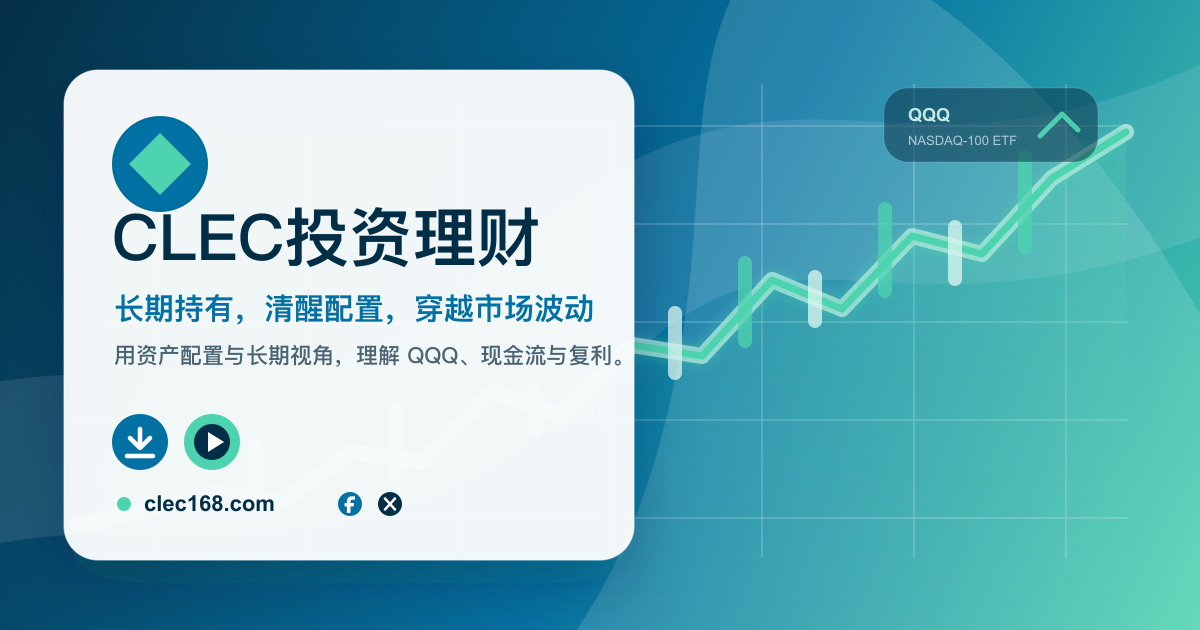 CLEC投資理財